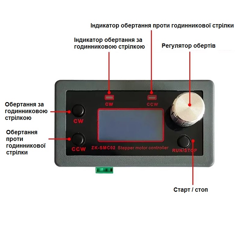 Текстовий опис інтерфейсу контролера-генератор сигналу з драйвером для крокових двигунів ZK-SMC02